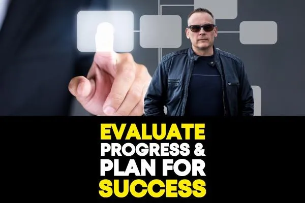 The Path to Success: Embracing a Growth Mindset at Project X HQ